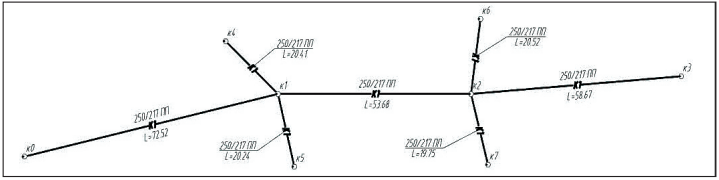 Робур-инженерные сети Проектирование сетей AMCAD.png