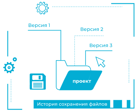 Сохранение файлов Nanocad.png Сохранение файлов Nanocad.png