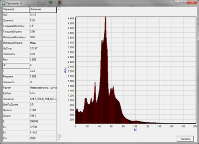 ЭМО электрикс сторм