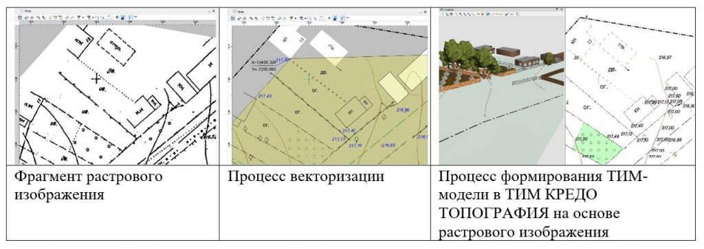 Кредо Трансформ.jpg Кредо Трансформ.jpg