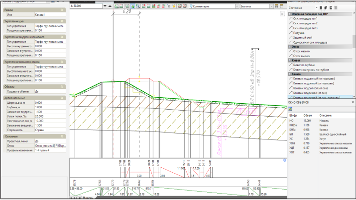Робур-железные дороги Поперечные профили AMCAD.png