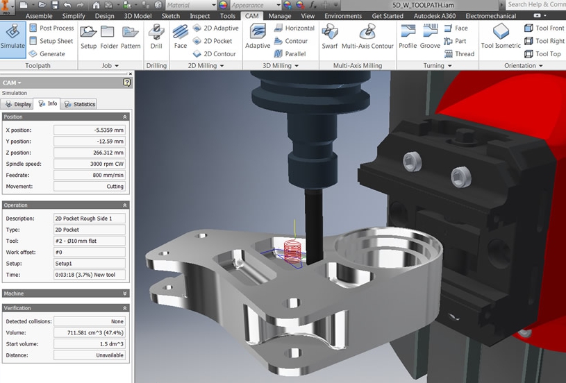 осевая Inventor
