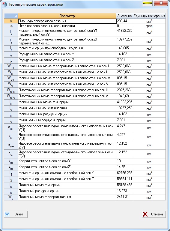 Конструктор сечений расчет параметров.jpg Конструктор сечений расчет параметров.jpg