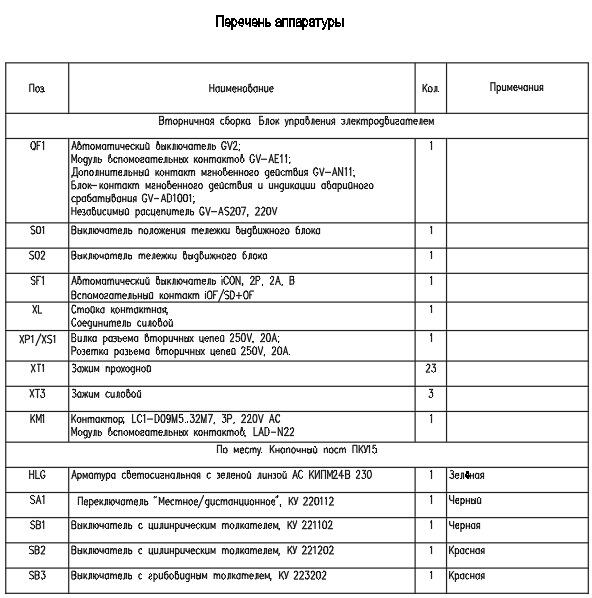 Работа встроенного спецификатора Model Studio CS Электротехнические схемы.jpg Работа встроенного спецификатора Электротехнические схемы.jpg