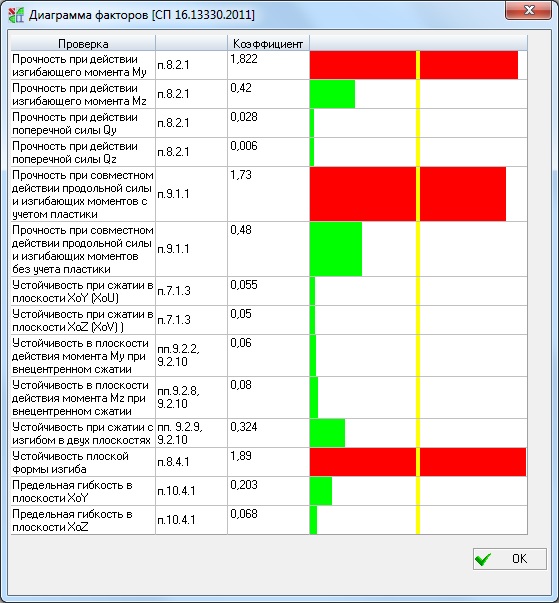 Кристалл диаграмма факторов.jpg Кристалл диаграмма факторов.jpg
