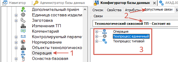 Настройка связей для сквозного ТП в Конфигураторе.png