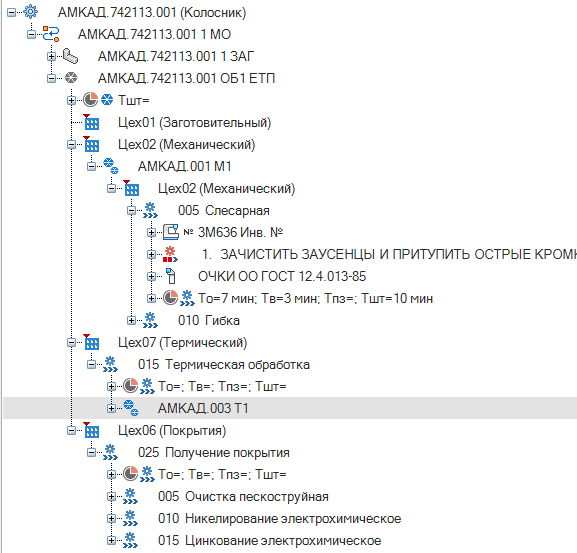 Основной техпроцесс и подключаемый сквозной ТП.png