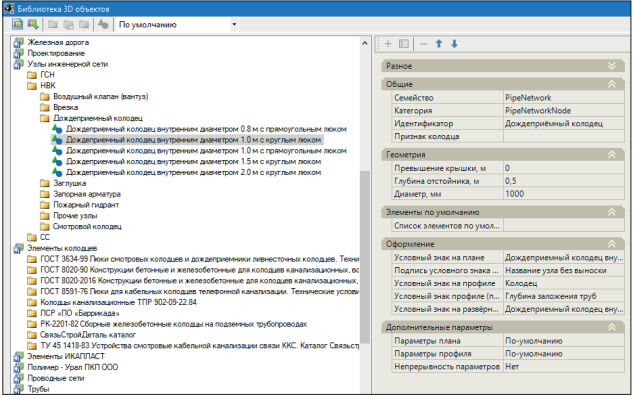 Робур-инженерные сети Библиотека AMCAD.png