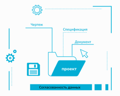 Согласованность данных .png