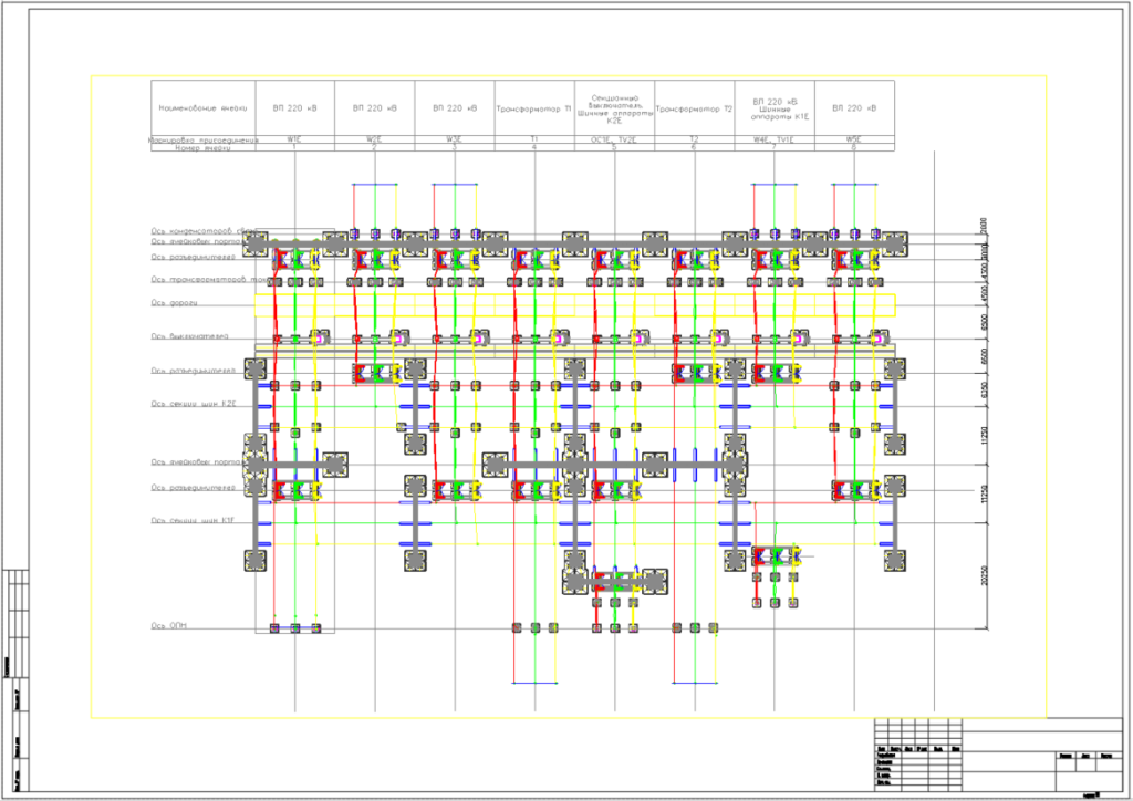 Формирование и выпуск рабочей и проектной документации.png Формирование и выпуск рабочей и проектной документации.png