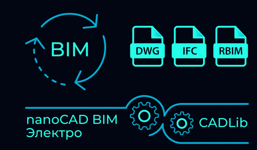 Nanocad BIM электро Интеграция со сторонними решениями.png Nanocad BIM электро Интеграция со сторонними решениями.png