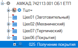Выделение элемента основного техпроцесса IPS Techcard.png