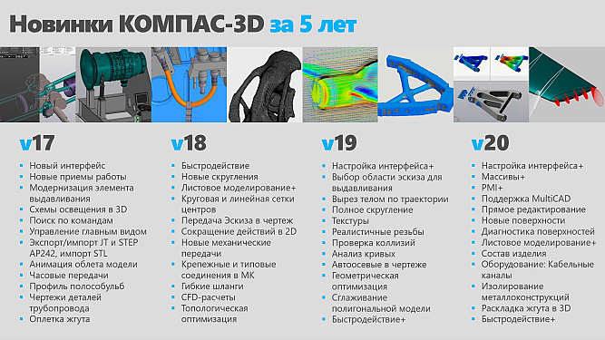 Динамика развития.jpg