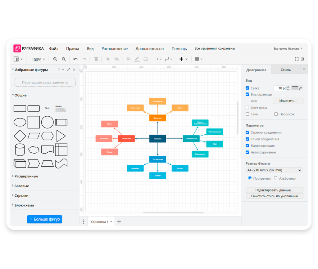Р7 Графика Простота использования.png