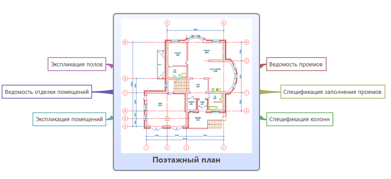 Архитектура spds-graphics.jpg Архитектура spds-graphics.jpg