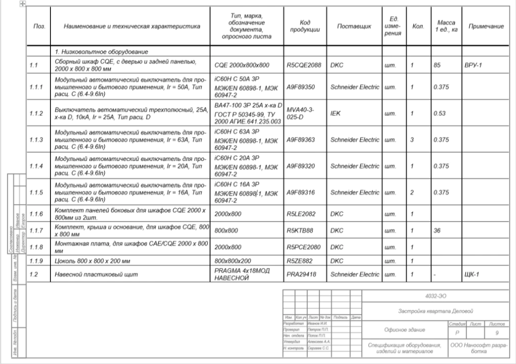 Nanocad BIM электро Документирование.png Nanocad BIM электро Документирование.png