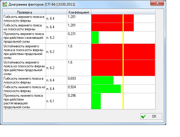 Декор Диаграмма факторов.jpg Декор Диаграмма факторов.jpg