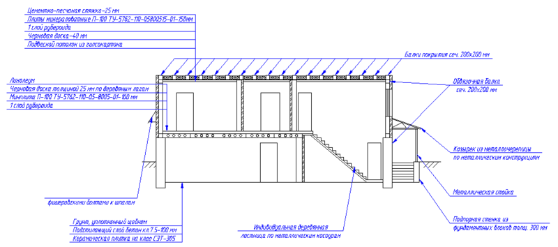 Выноски spds-graphics.jpg Выноски spds-graphics.jpg