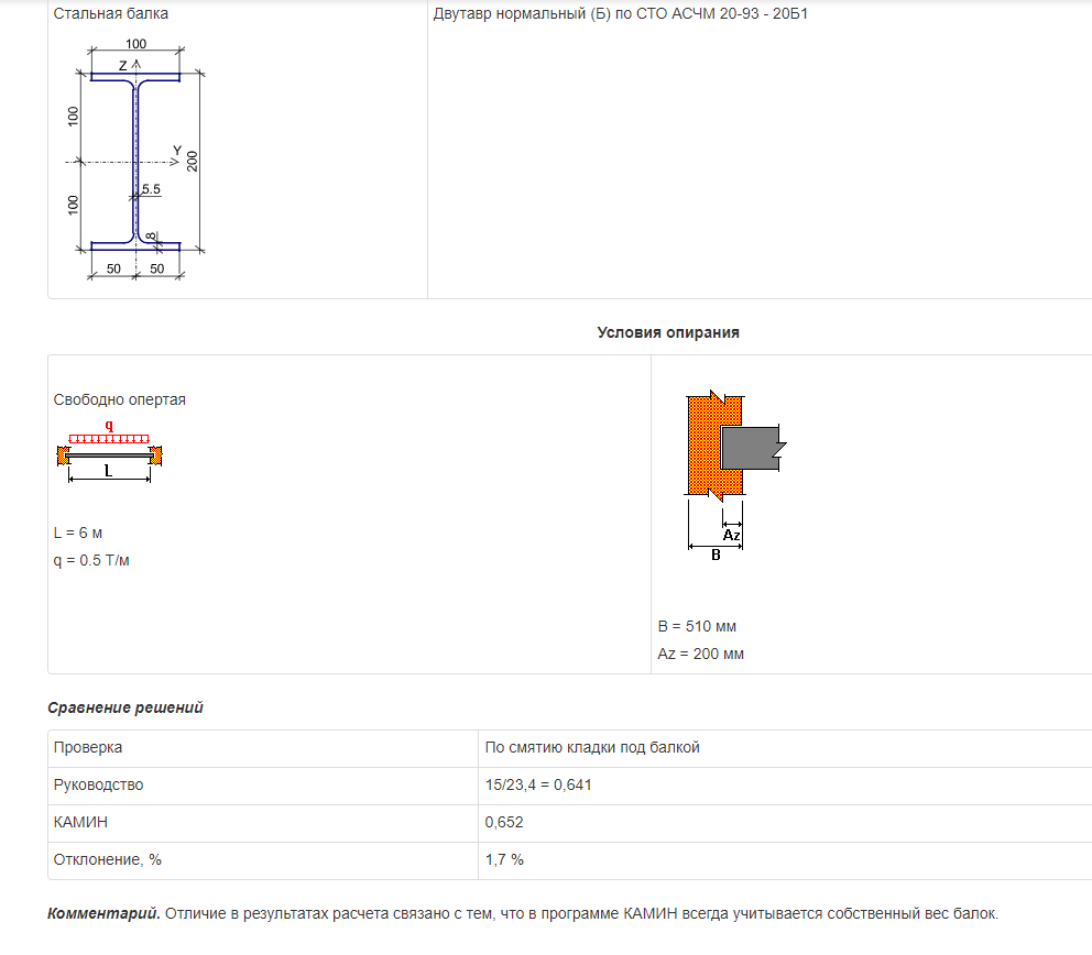Камин Проверка опорного узла.png Камин Проверка опорного узла.png