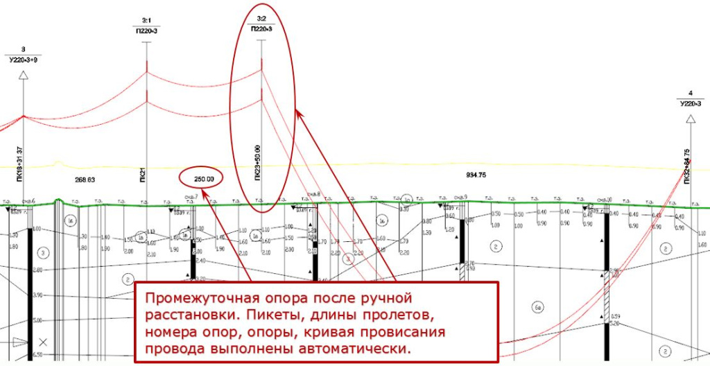 Model Studio CS ЛЭП Автоматическая и ручная расстановка опор.jpg Model Studio CS ЛЭП Автоматическая и ручная расстановка опор.jpg