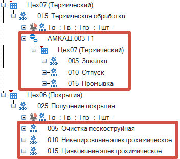 Основной техпроцесс с добавленными операциями из сквозного ТП.png