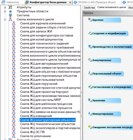 Схема жизненного цикла конструкторских объектов.png Схема жизненного цикла конструкторских объектов.png