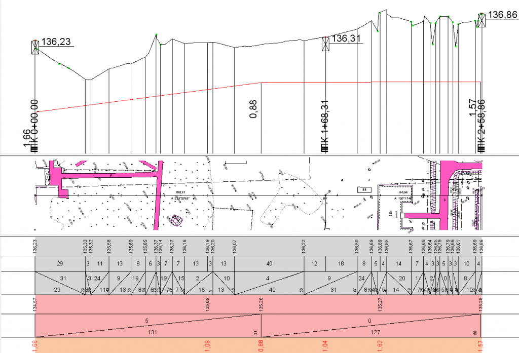 Кредо Топография Работа с продольными и поперечными профилями.png
