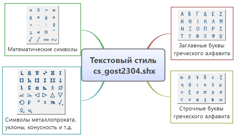 Текстовый стиль spds-graphics.jpg Текстовый стиль spds-graphics.jpg