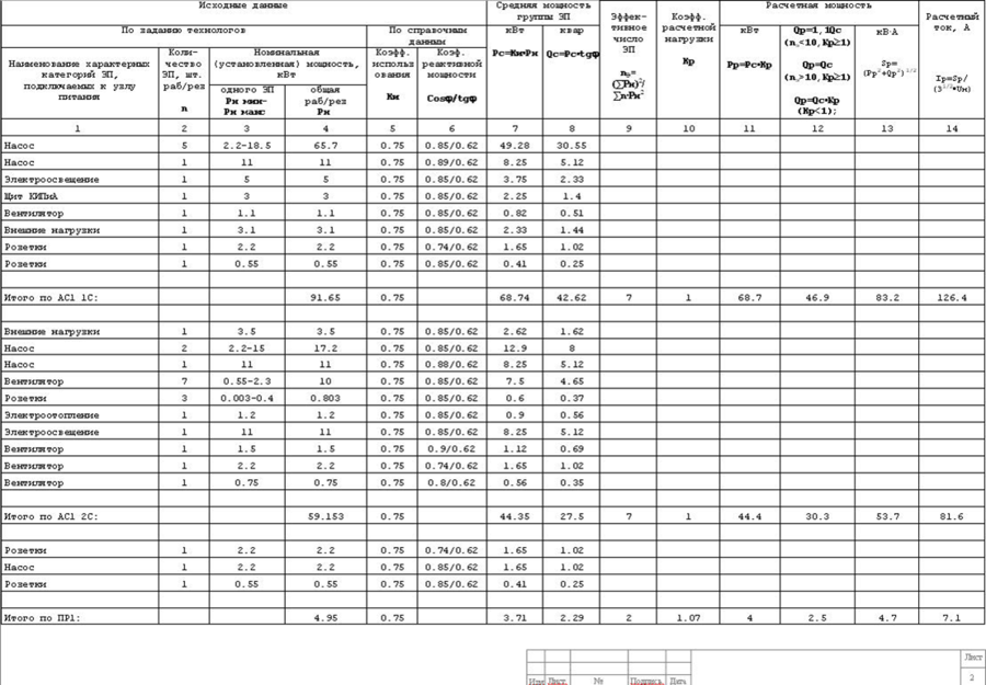 расчеты электрикс адт.jpg
