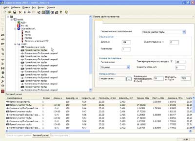 гидравлический расчет Гидросистема.jpg