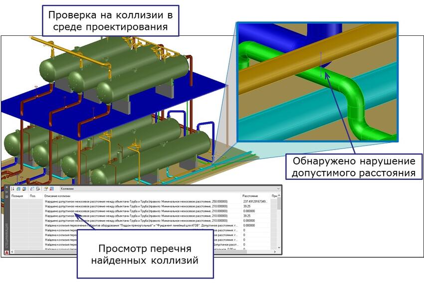 Проверка модели на коллизии Model Studio CS Трубопроводы.jpg Проверка модели на коллизии Трубопроводы.jpg