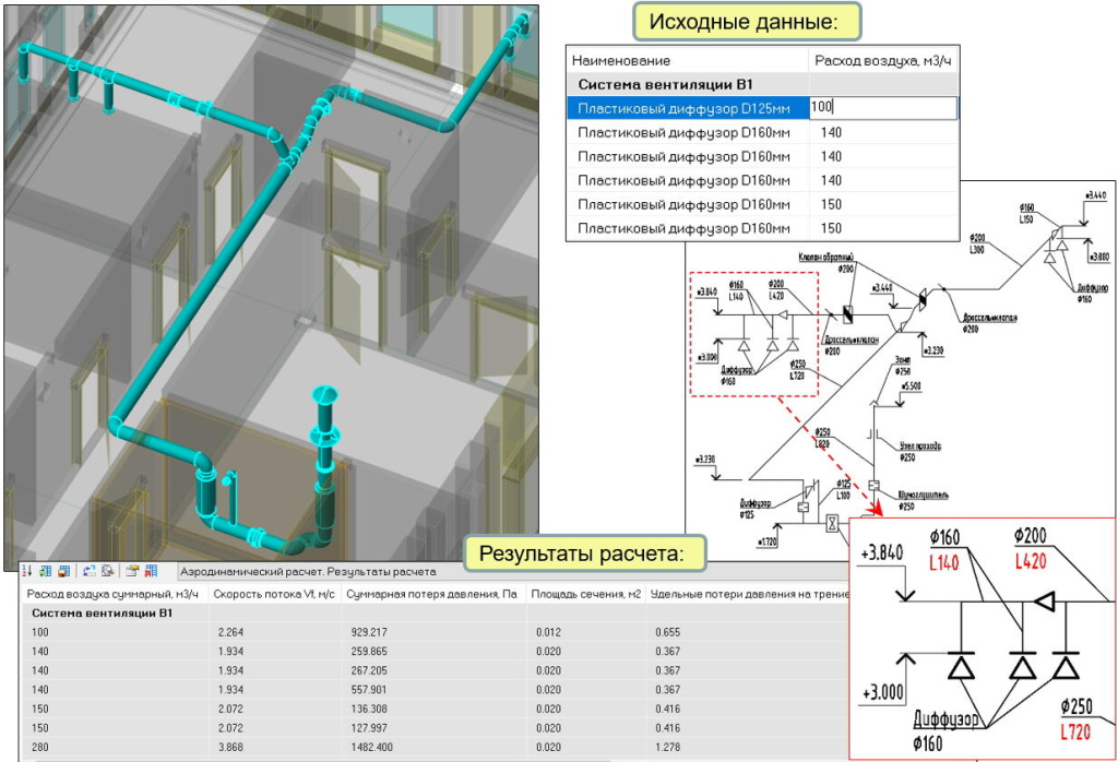 Аэродинамический расчет систем вентиляции средствами Model Studio.jpg Аэродинамический расчет систем вентиляции средствами Model Studio.jpg