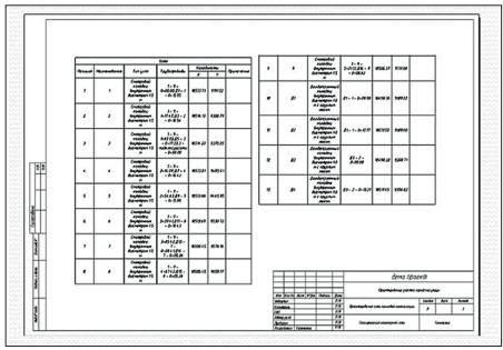 Робур-инженерные сети Документация AMCAD.png