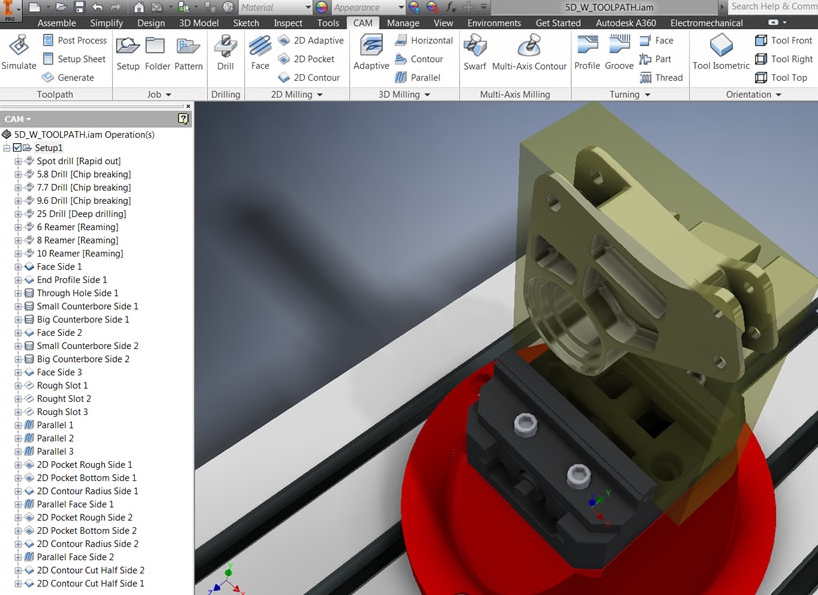 анализ Inventor