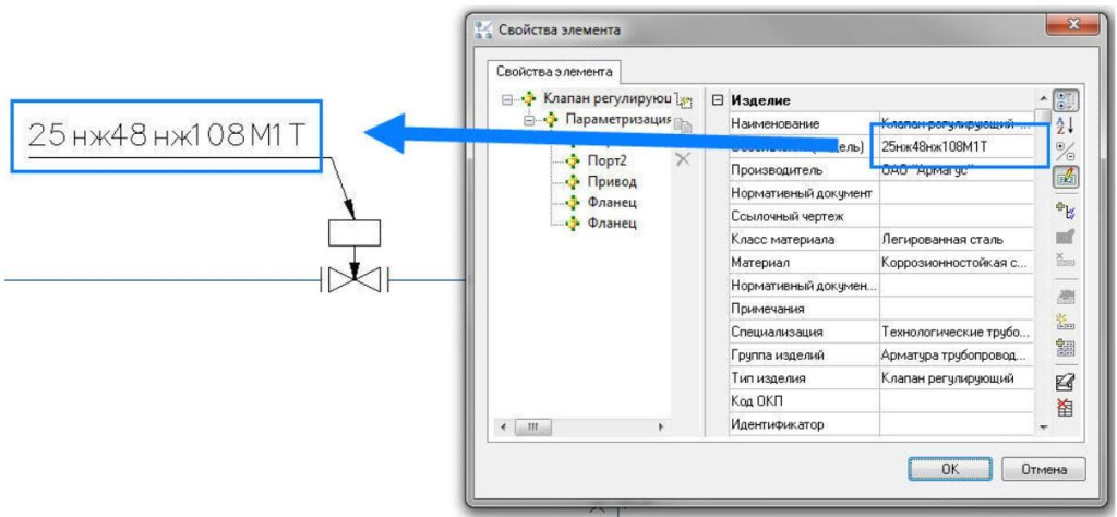 Интеллектуальное поведение и автоматическое оформление схем Технологические схемы AMCAD.jpg