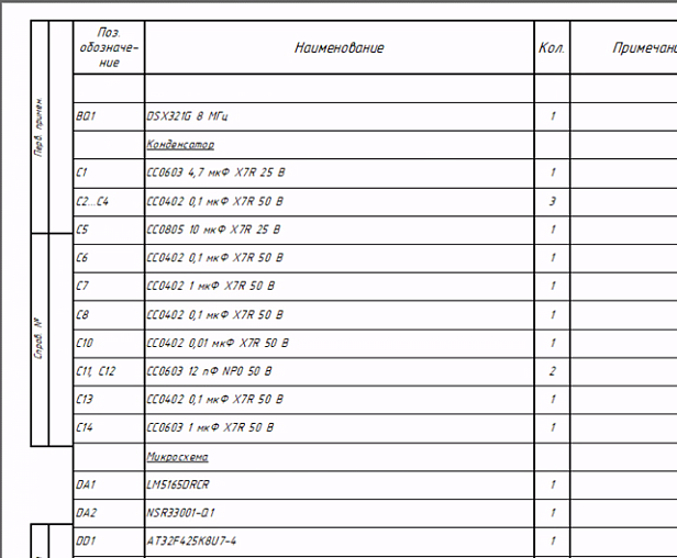 АО «НПК ВИП» г. Екатеринбург
