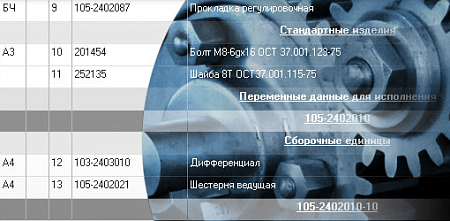 Intermech AVS Intermech AVS программа для разработки