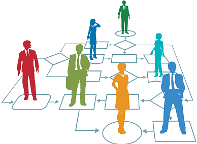 Разработка регламентов и инструкций